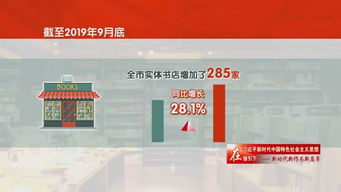 愛看書的人有福啦！明年北京將繼續(xù)加大實(shí)體書店扶持